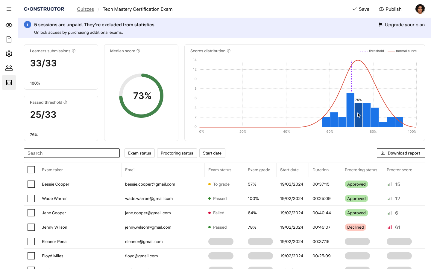 Real-Time Academic Reporting